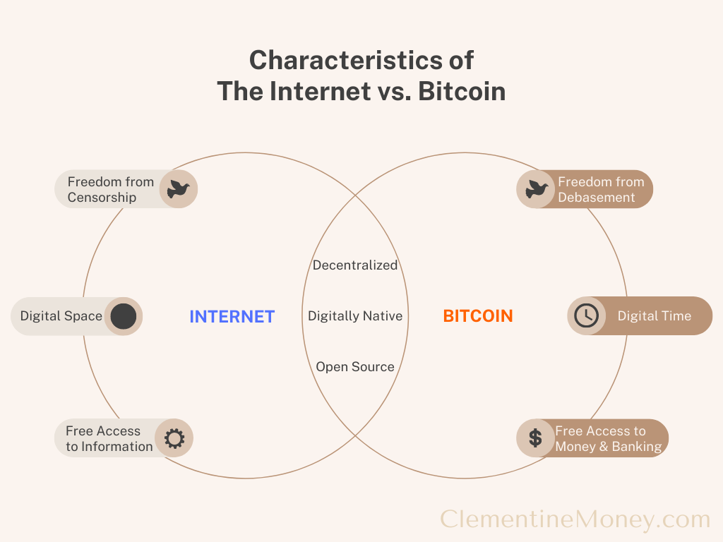 Why Should You Care About Bitcoin? (Part 2)